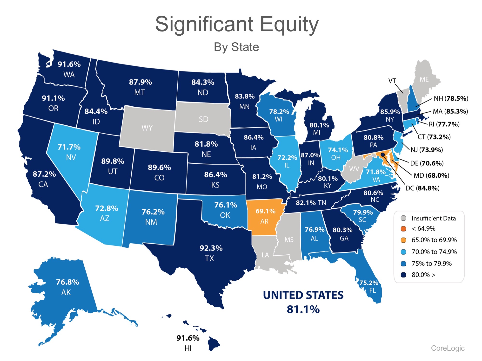 The Truth About Homeowner Equity | Simplifying The Market