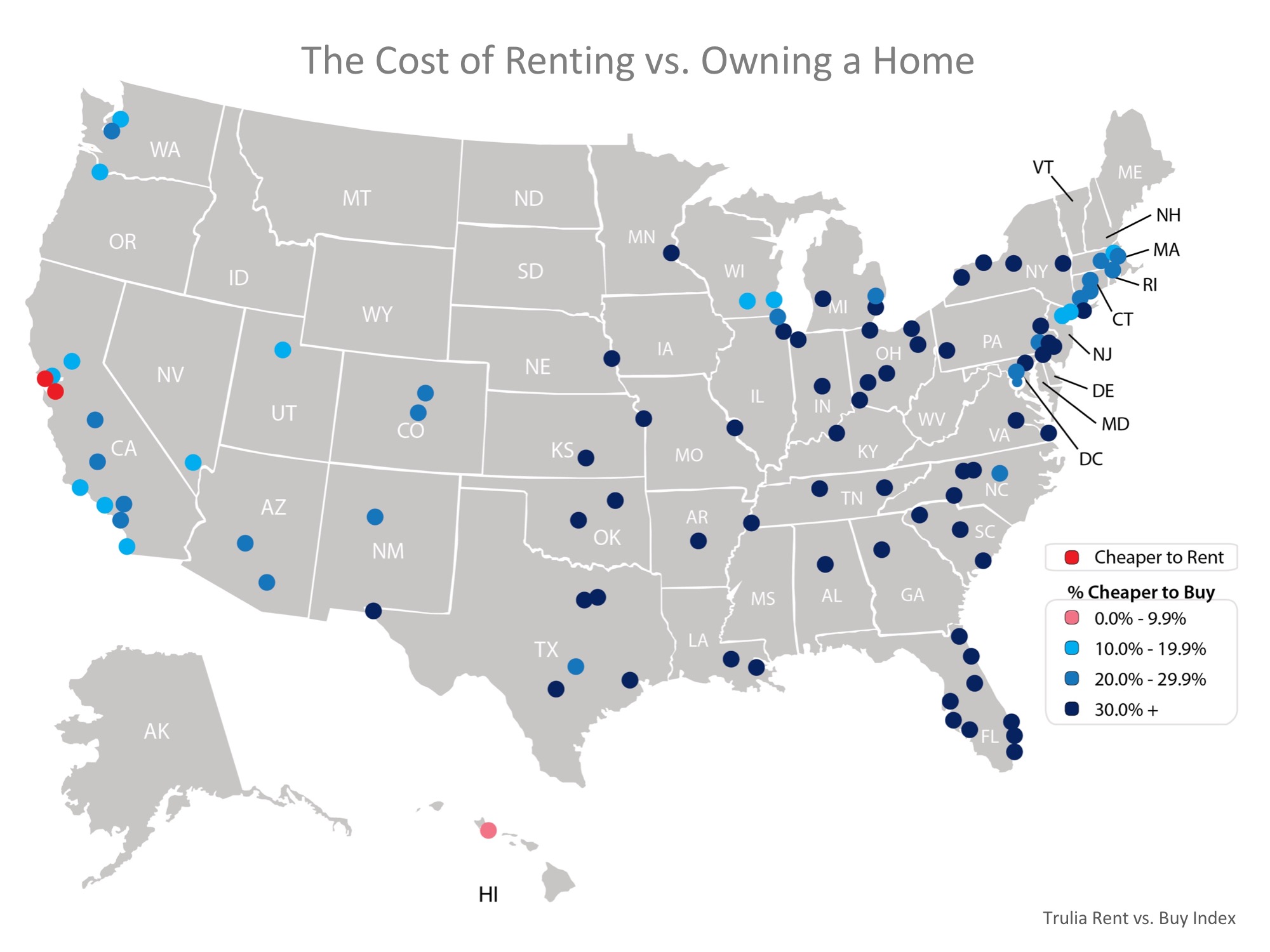 Buying Is Now 26.3% Cheaper Than Renting in the US | Simplifying The Market