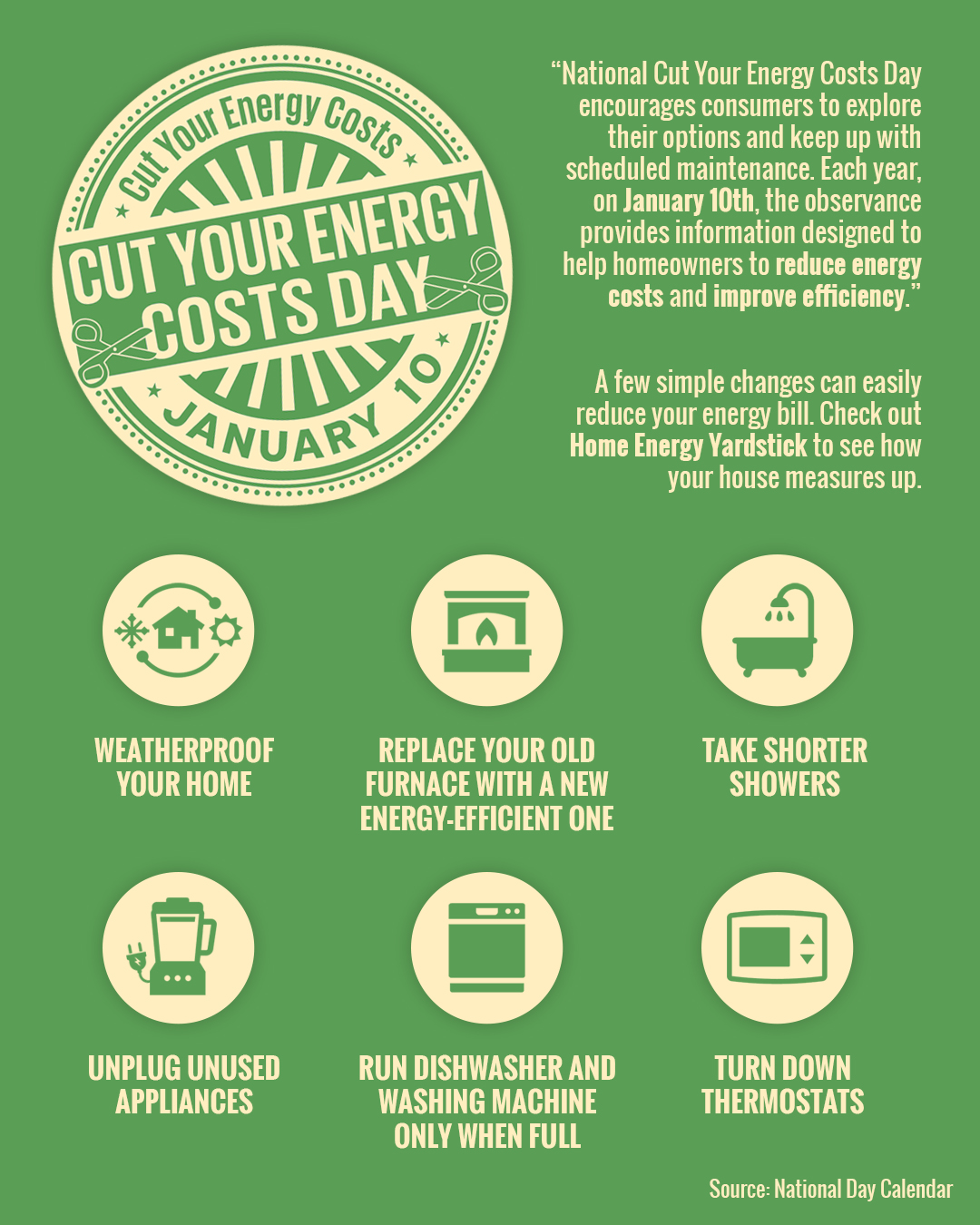 National Cut Your Energy Costs Day [INFOGRAPHIC] | Simplifying The Market