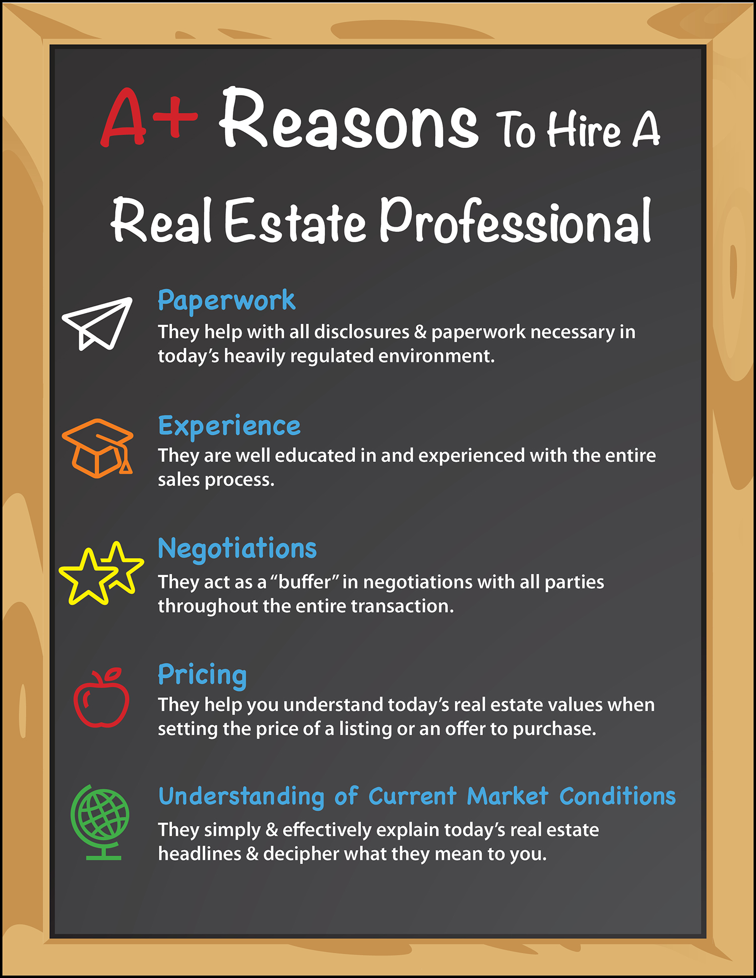 Top 5 A+ Reasons to Hire a Real Estate Pro [INFOGRAPHIC] | Simplifying The Market