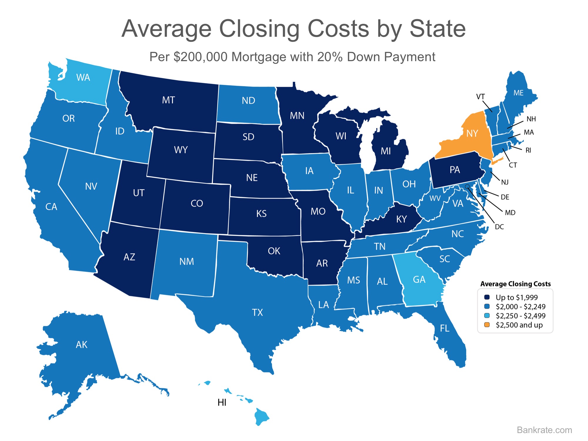 More Than Half of All Buyers Are Surprised by Closing Costs | Simplifying The Market