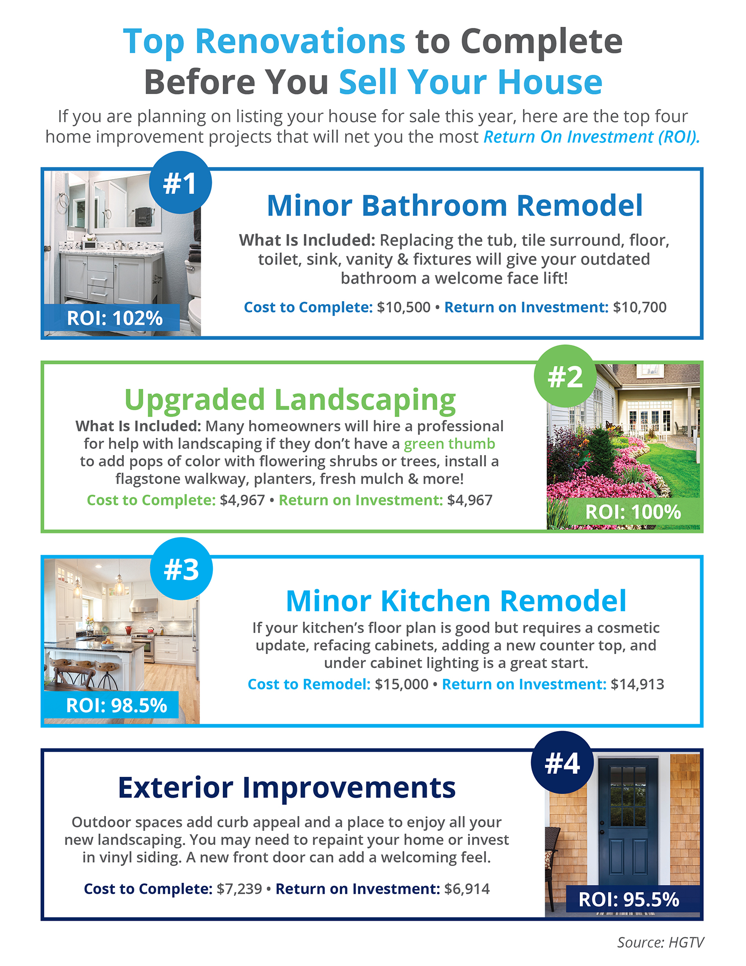 Top Renovations to Complete Before You Sell Your House [INFOGRAPHIC] | Simplifying The Market 