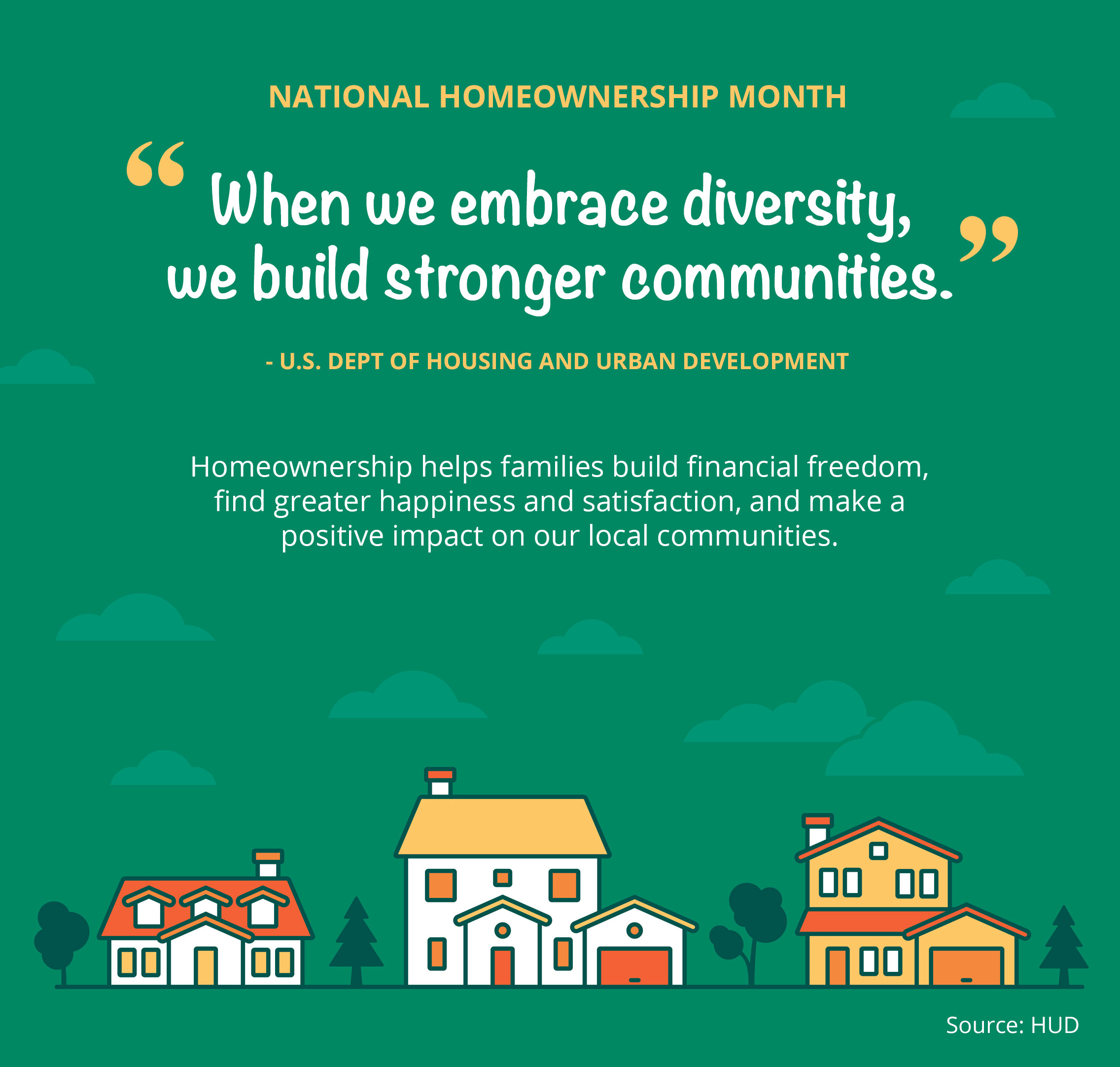 National Homeownership Month [INFOGRAPHIC] | Simplifying The Market