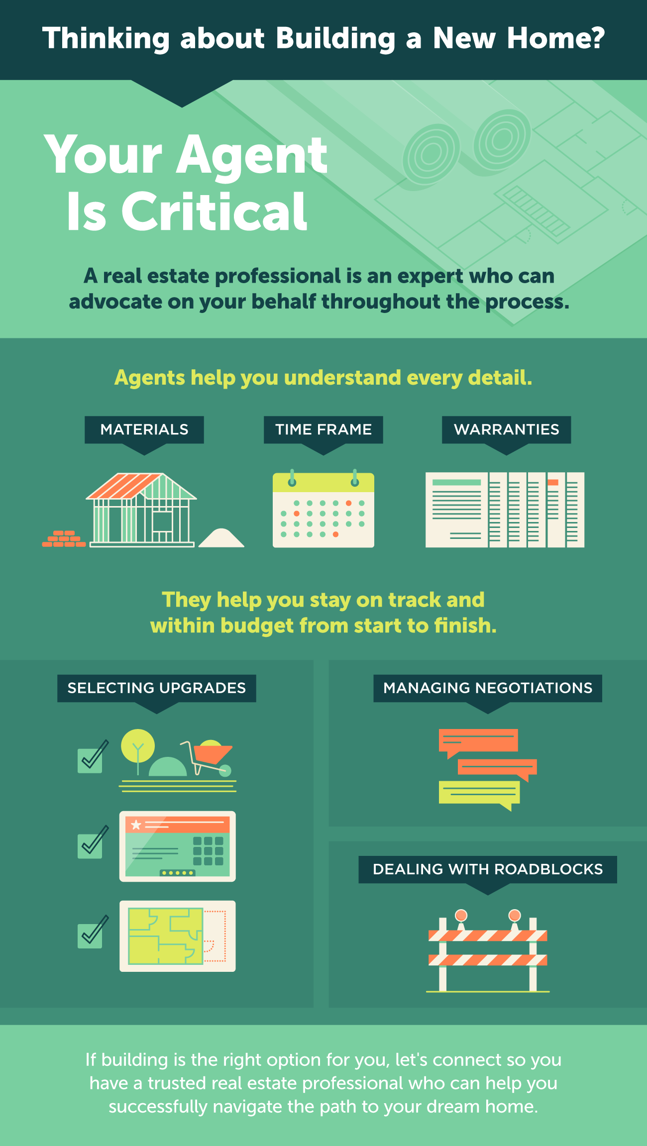 Thinking about Building a New Home? Your Agent Is Critical. [INFOGRAPHIC] | Simplifying The Market